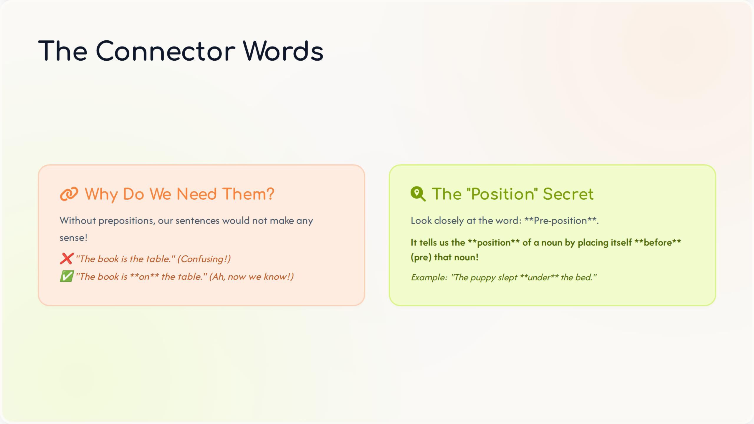 Prepositions and their Types - Class 4 Grammar-images3
