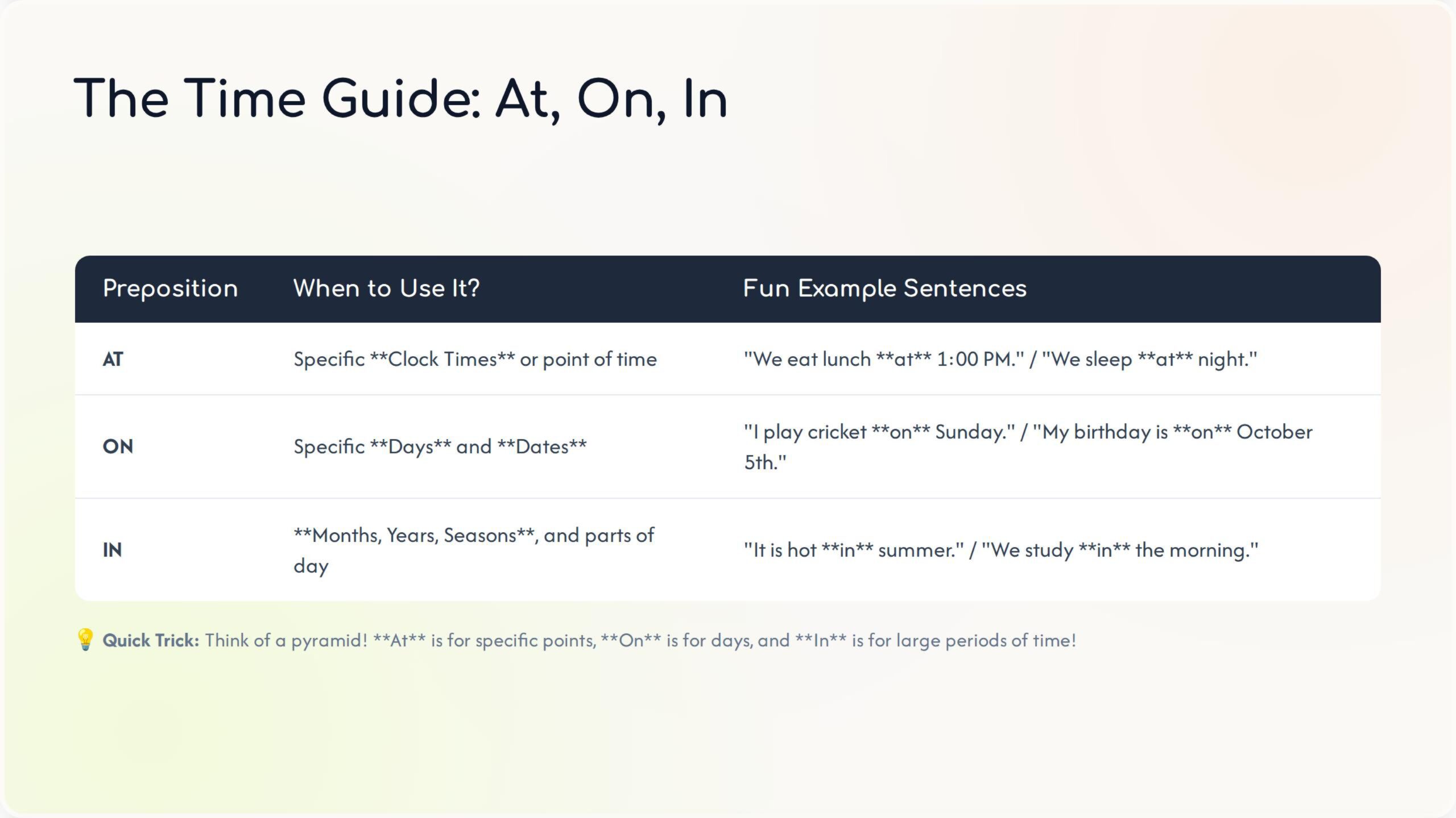 Prepositions and their Types - Class 4 Grammar-images6