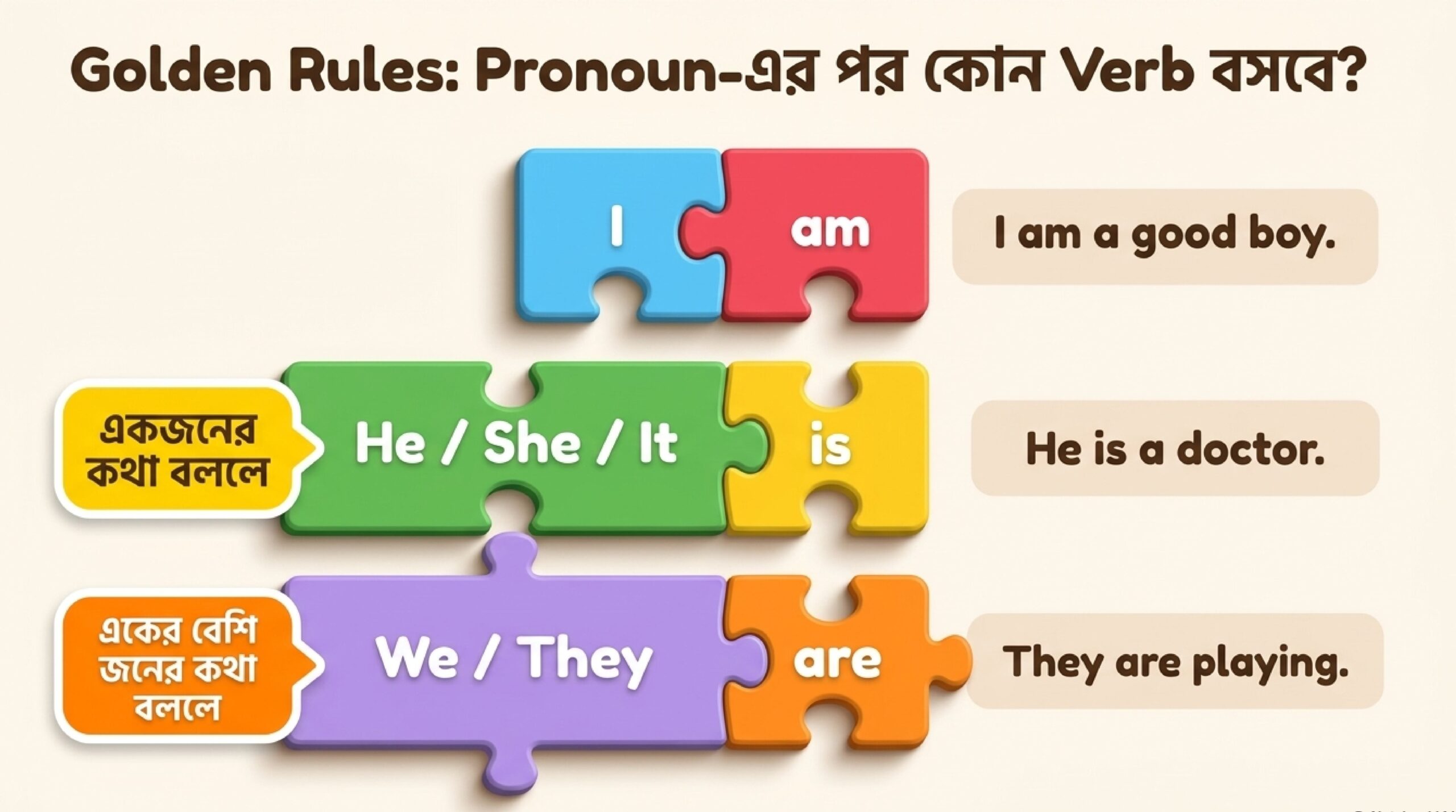 The_Pronoun_Puzzle.pdf-images-5