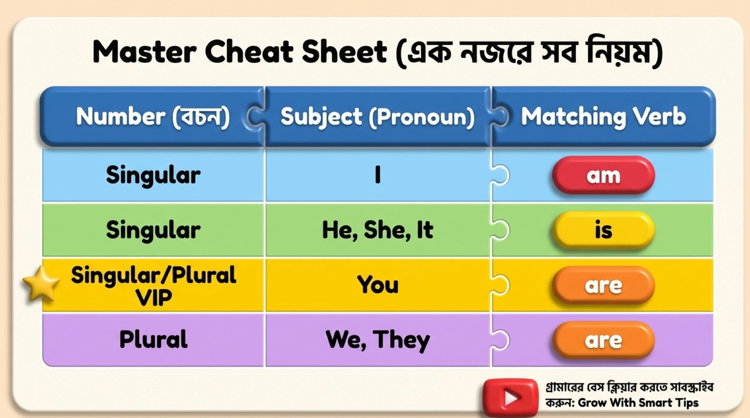 The_Pronoun_Puzzle.pdf-images-7